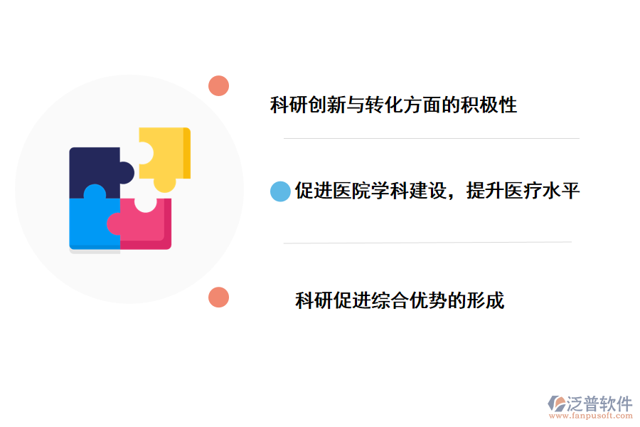 泛普軟件科研項目與病案管理系統(tǒng)的作用