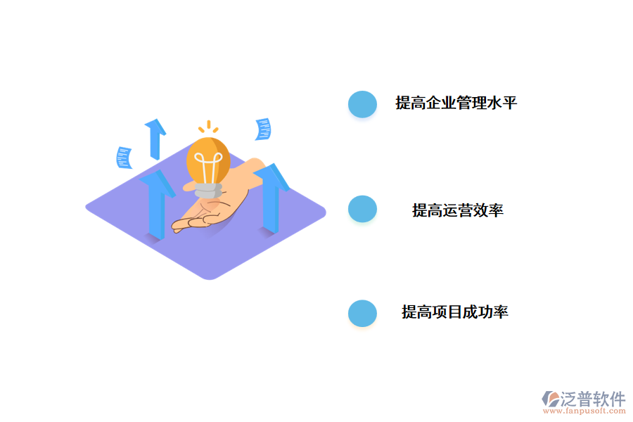 項目管理系統(tǒng)的使用優(yōu)勢.png