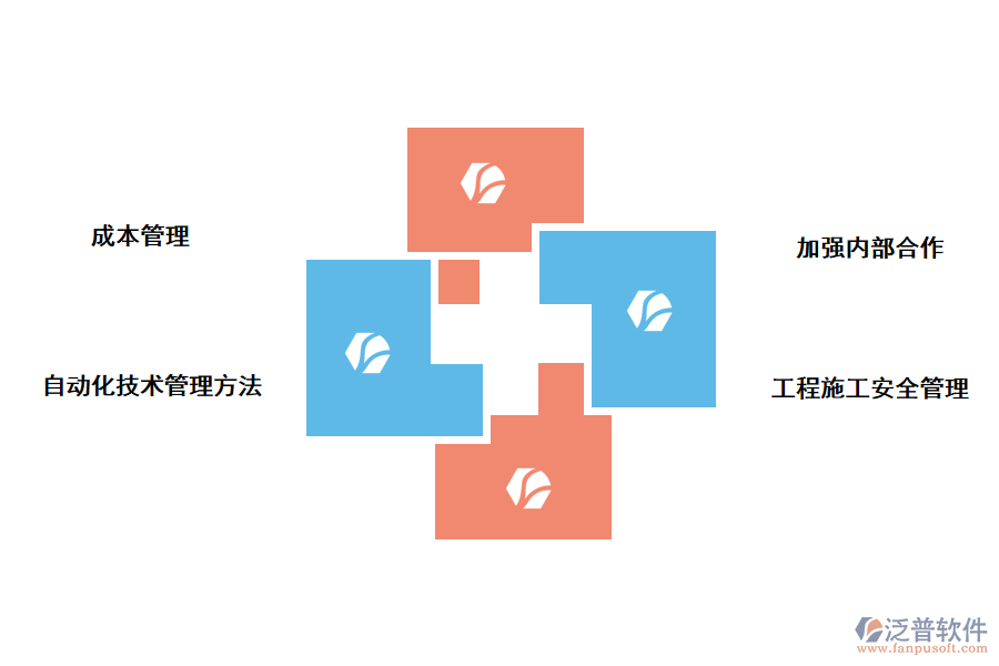 泛普軟件暖通工程管理軟件的應(yīng)用好處