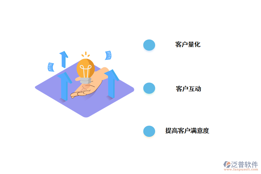 餐飲企業(yè)為什么需要數(shù)字化轉(zhuǎn)型?.png