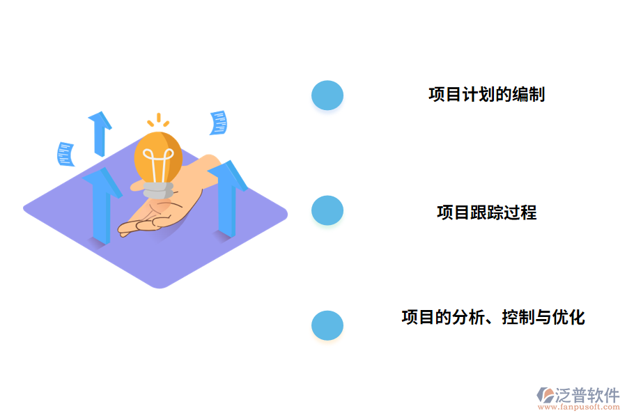 泛普軟件工程進(jìn)度控制管理軟件下載的價值