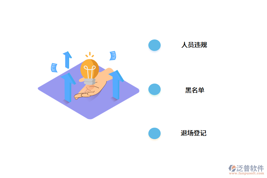 工地使用勞務實名制系統(tǒng)對于企業(yè)的好處.png