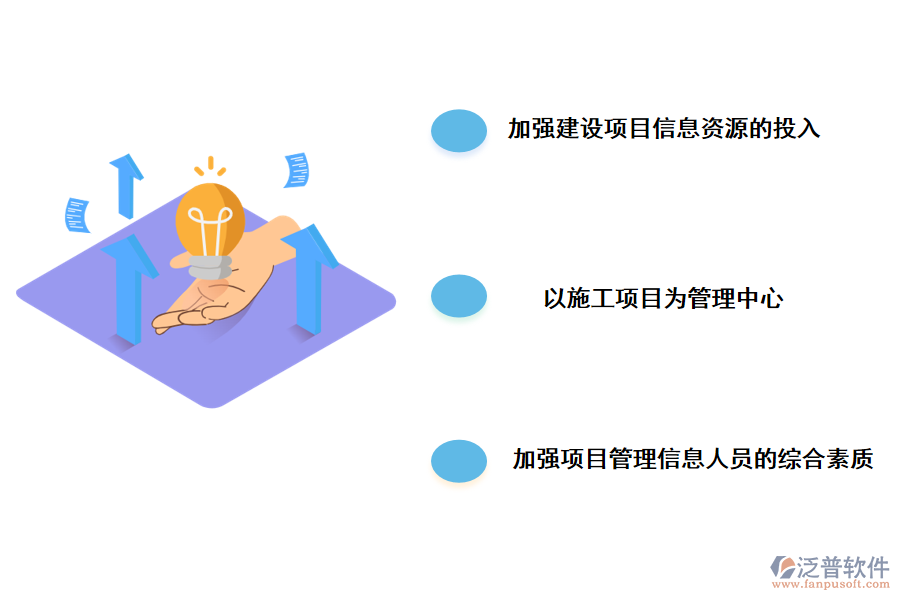 建設(shè)項(xiàng)目人員管理信息化的對(duì)策