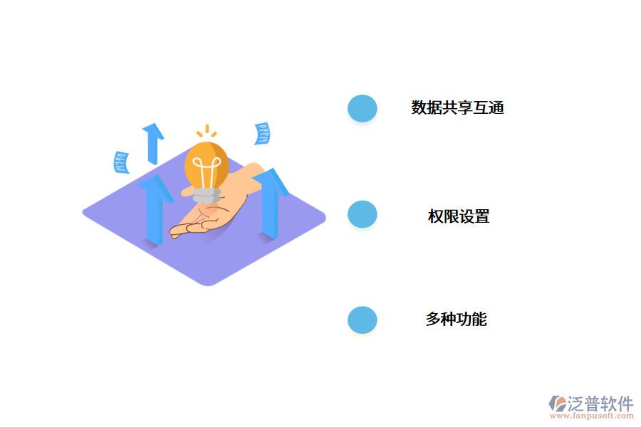 薪酬管理系統(tǒng)的功能優(yōu)勢(shì)有哪些?.png