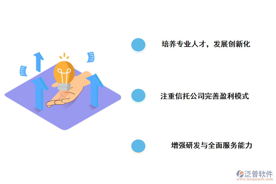 信托公司投資項(xiàng)目管理發(fā)展的對(duì)策建議