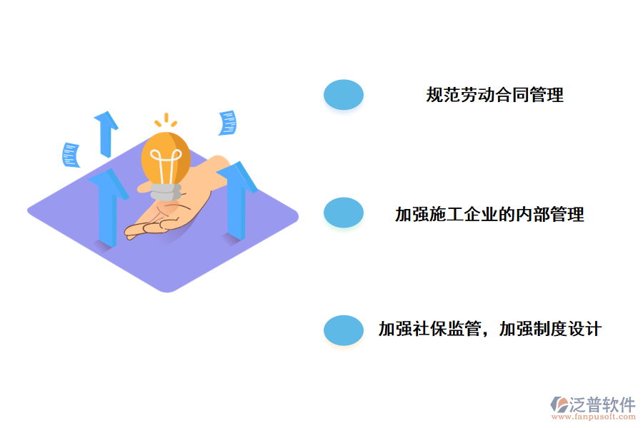 加強(qiáng)建設(shè)工程施工項(xiàng)目社保管理的措施