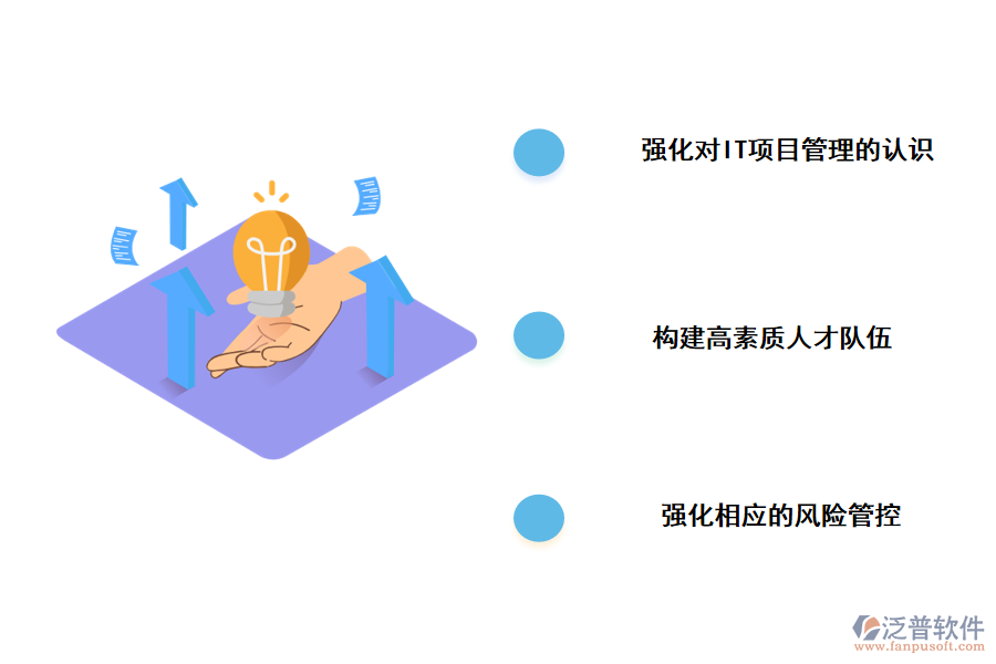 金融企業(yè)IT項目管理的有效措施