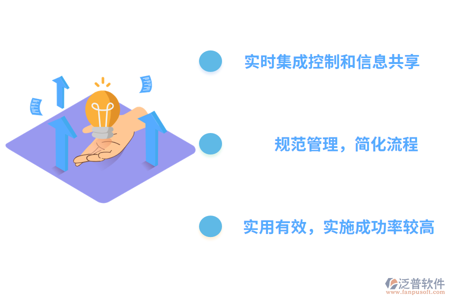 泛普軟件施工安全管理系統(tǒng)架構(gòu)的價值有哪些