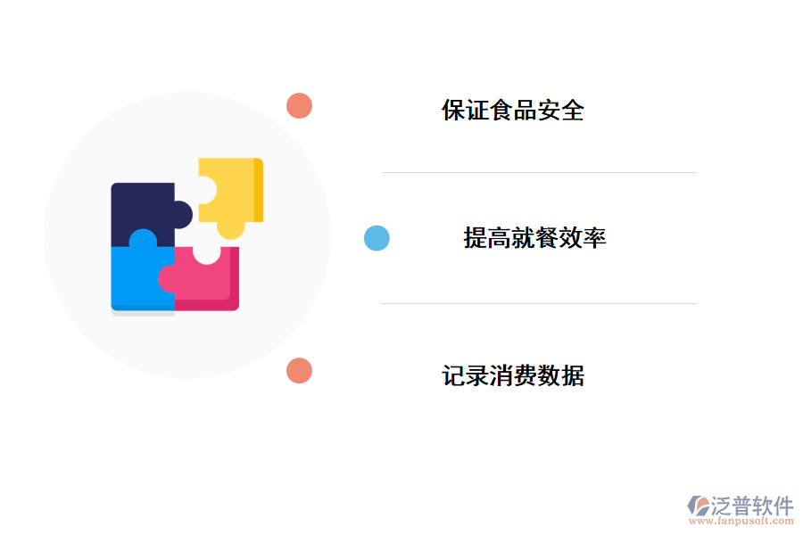 泛普軟件學(xué)校消費(fèi)管理系統(tǒng)施工方案的好處
