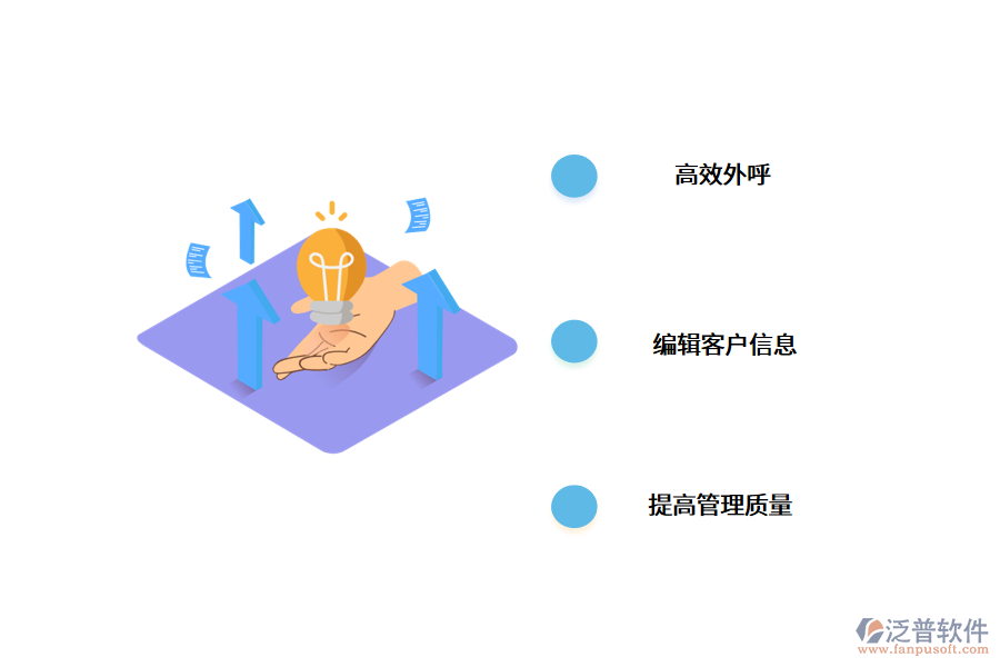 怎樣將電話銷售管理系統(tǒng)與企業(yè)相結(jié)合?.png