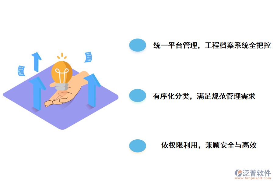 泛普軟件施工文件檔案管理子系統(tǒng)的好處