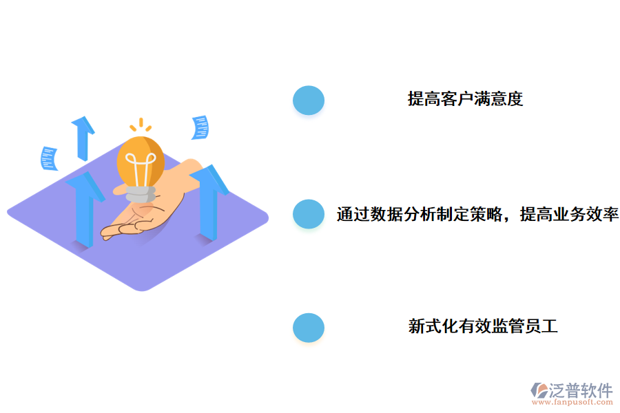 泛普軟件科研項目組日常管理系統(tǒng)的好處