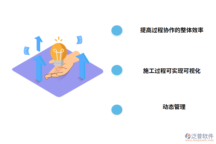 泛普軟件bim與工程進(jìn)度管理軟件的作用