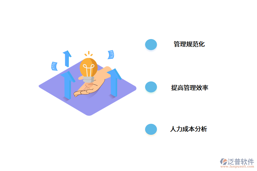 薪酬管理系統(tǒng)提高了工作效率.png