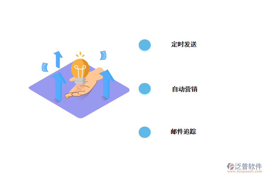 外貿管理系統(tǒng)的作用.png