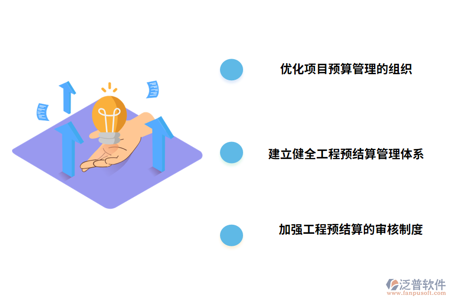 工程預(yù)結(jié)算管理的控制措施