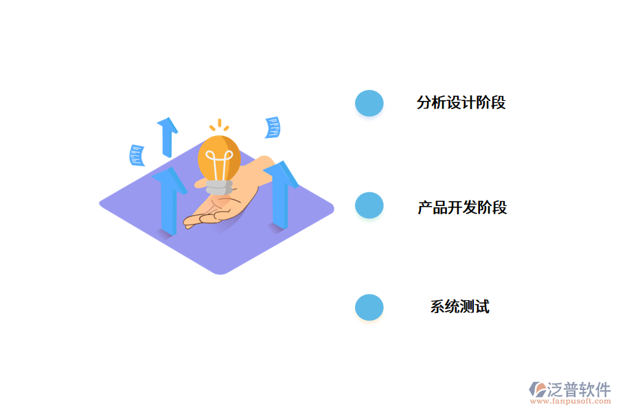 為什么erp軟件會(huì)出現(xiàn)產(chǎn)品不穩(wěn)定的情況?.png