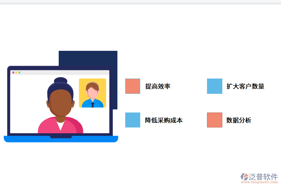 生鮮配送企業(yè)為什么需要erp系統(tǒng)？.png