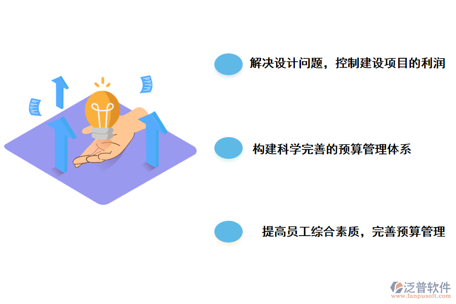 加強(qiáng)項目預(yù)算管理的有效措施