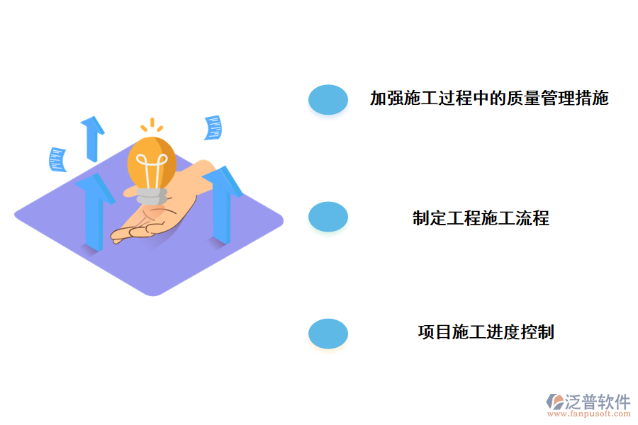 建筑工程質(zhì)量管理措施