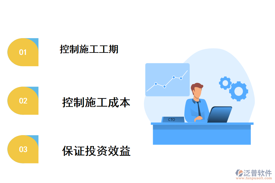 施工進(jìn)度管理的重要性