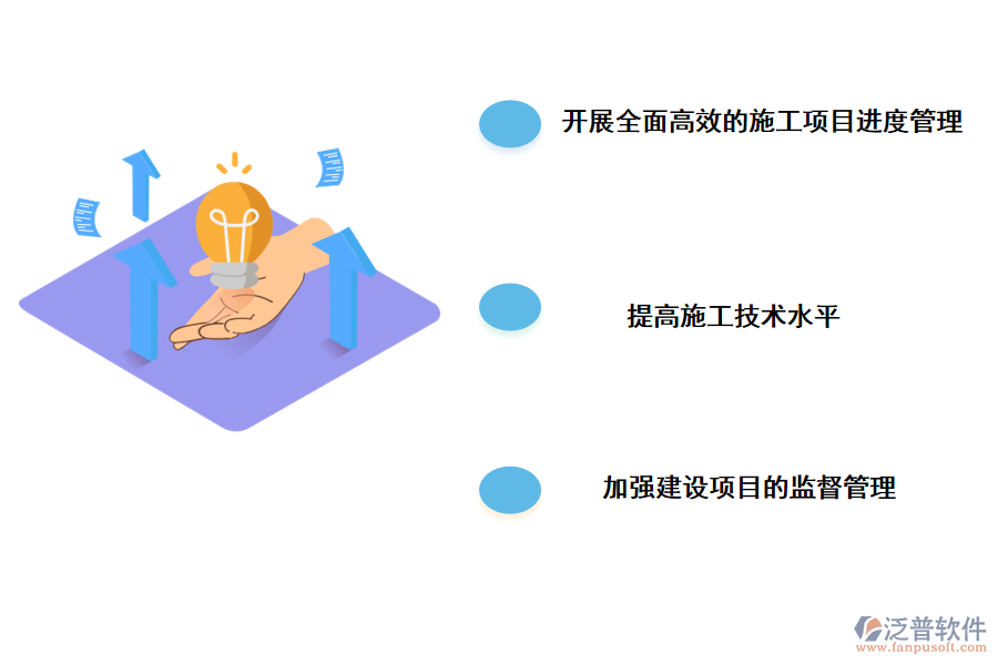 科學(xué)安排項(xiàng)目進(jìn)度管理的策略