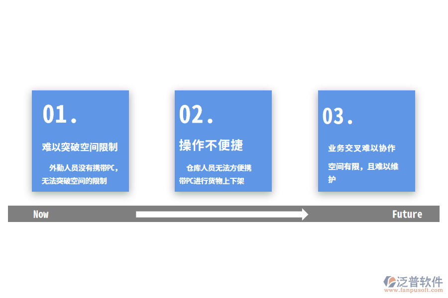 傳媒企業(yè)為什么需要移動管理軟件?.png