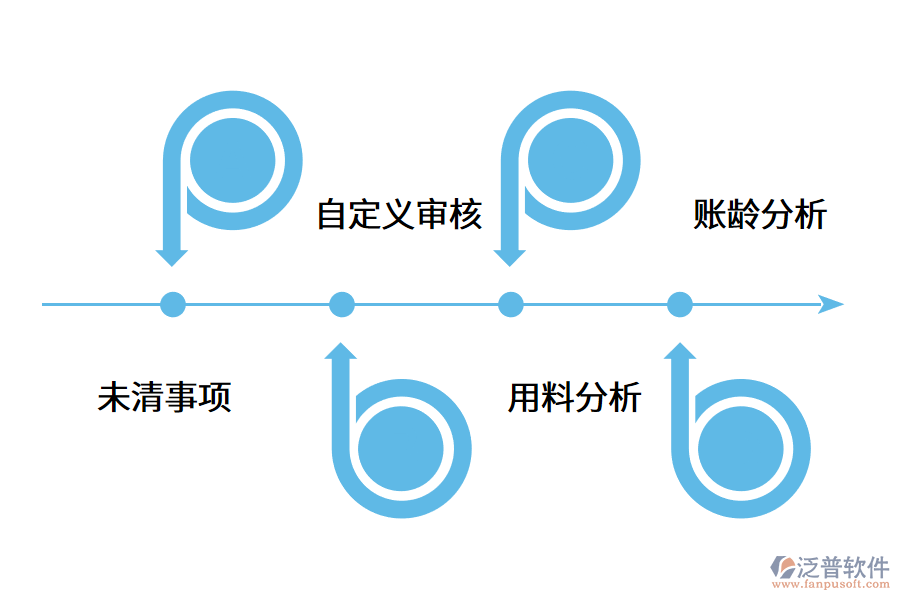 印刷管理軟件如何提高企業(yè)競爭力?.png