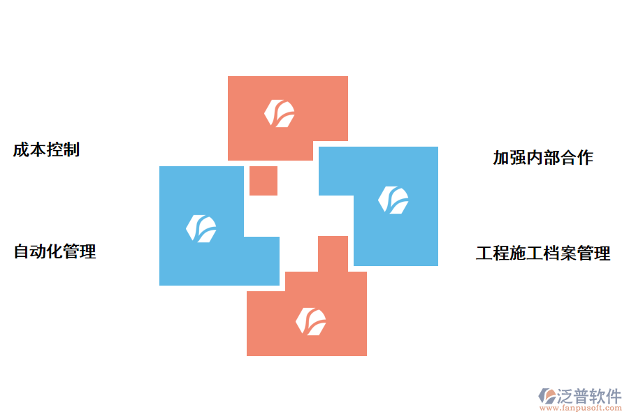 泛普軟件工程管理審批進(jìn)度管理軟件的好處