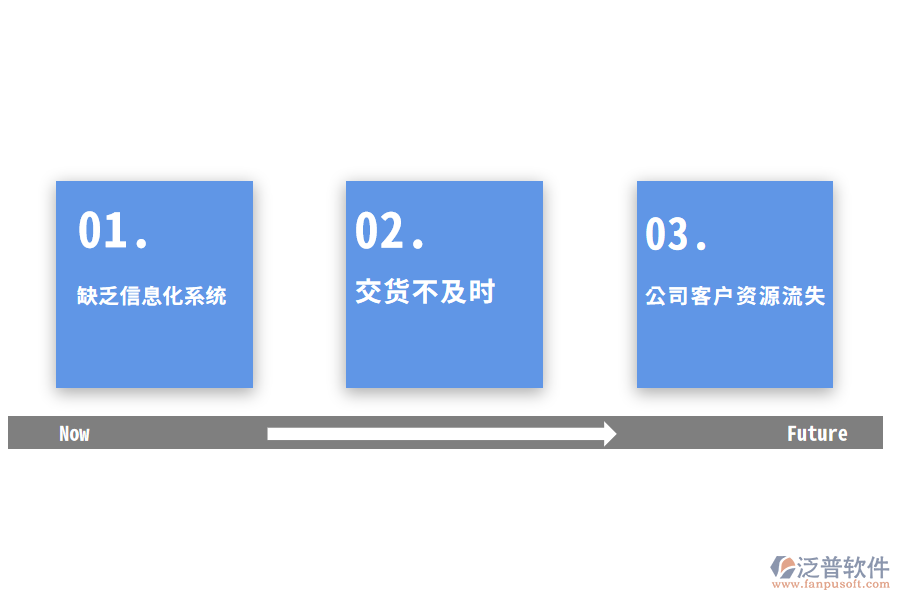 服裝企業(yè)管理存在的問題.png