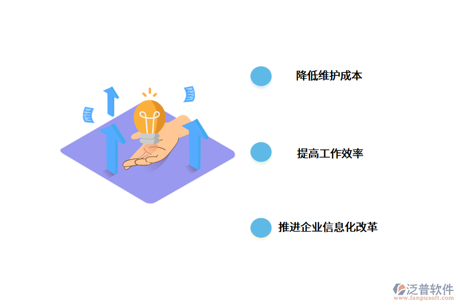 制造業(yè)MES系統(tǒng)的價值體現(xiàn)在哪些方面?.png