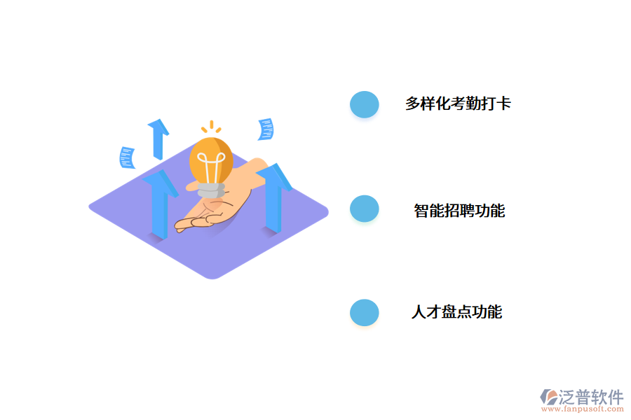 人力資源管理系統(tǒng)的使用特點是什么?.png