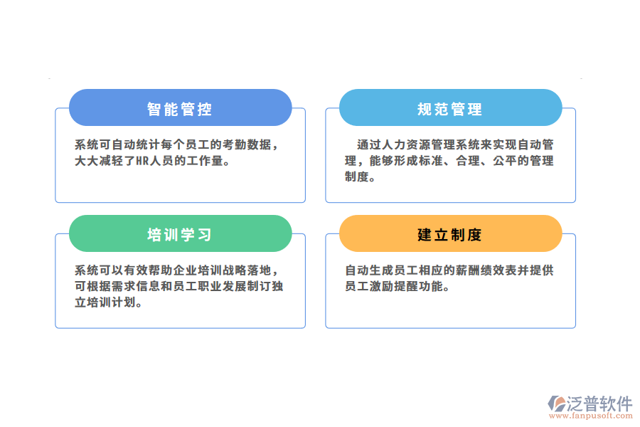 制造業(yè)人力資源管理系統(tǒng)解決方案.png