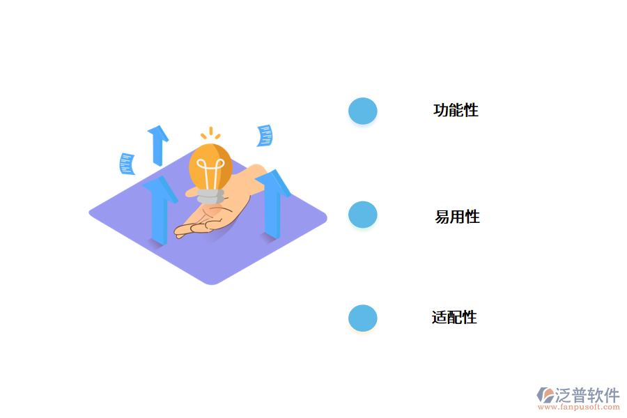 車輛管理軟件為企業(yè)帶來(lái)哪些好處?.png