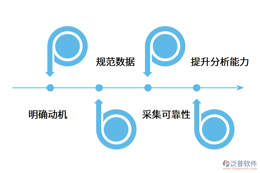 如何讓MES系統(tǒng)充分發(fā)揮最大作用?.png