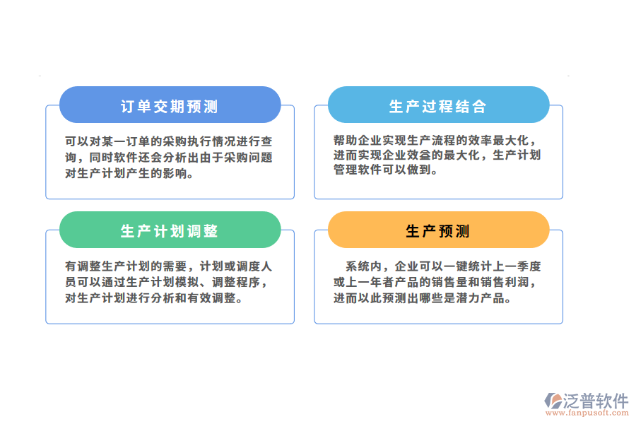 制造業(yè)生產(chǎn)計(jì)劃管理系統(tǒng)解決方案.png