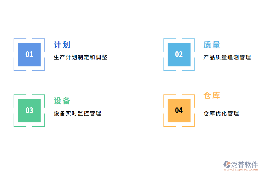 汽車制造業(yè)車間管理軟件的優(yōu)點(diǎn)有哪些