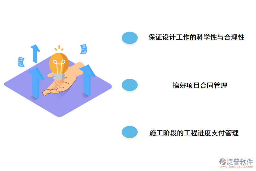 工程進(jìn)度支付管理存在的對(duì)策