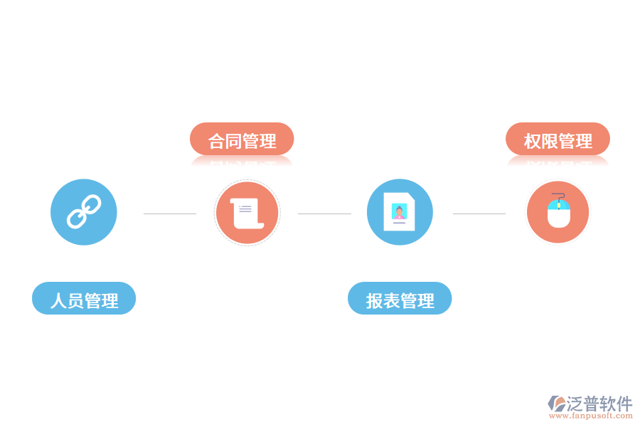 人力資源管理系統(tǒng)建設實施意義是什么?.png