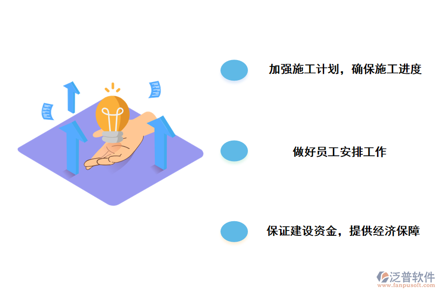 進度管理問題的解決方案