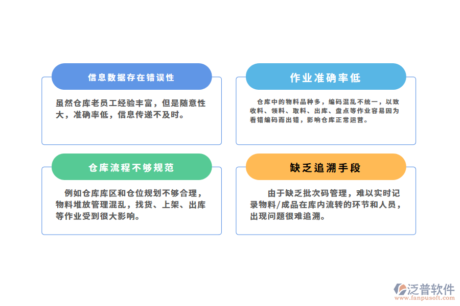 制造業(yè)倉儲管理痛點.png