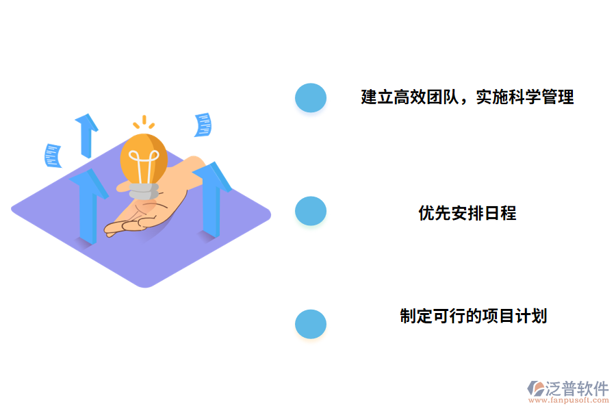 地鐵項目進(jìn)度管理的措施