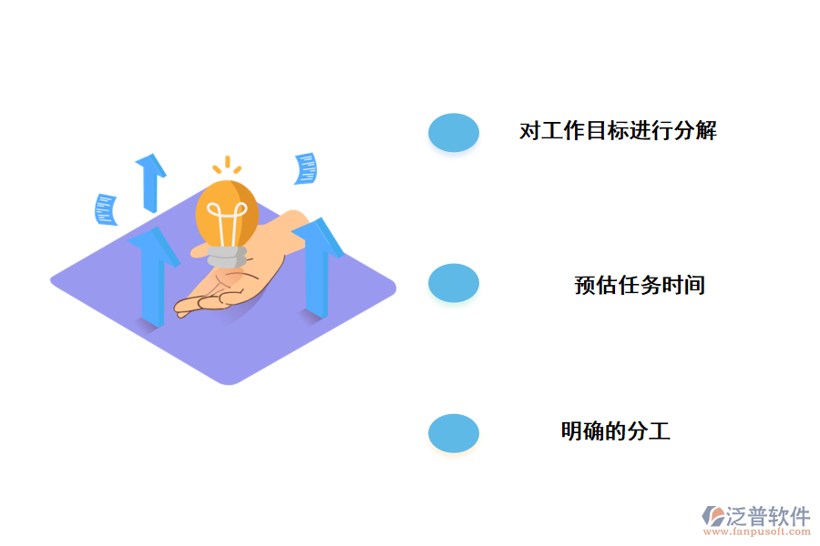 泛普軟件甘特工程進(jìn)度管理軟件的作用