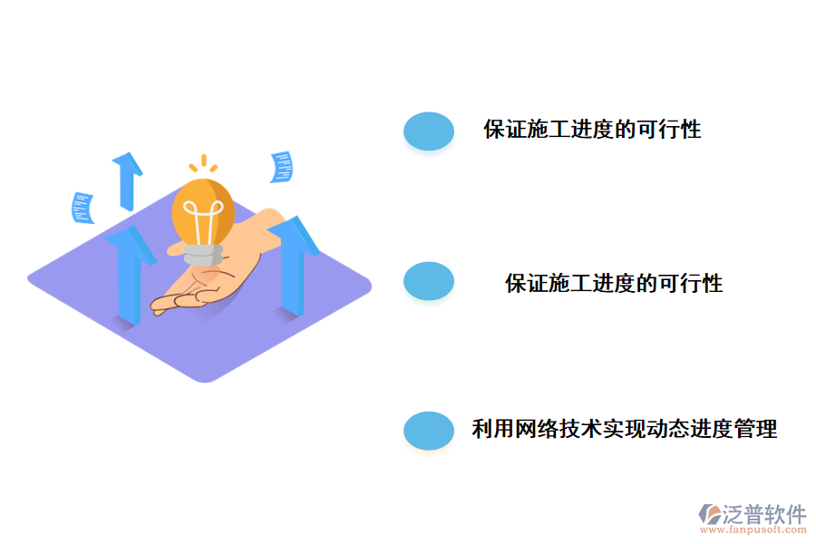 加強(qiáng)建筑工程的施工進(jìn)度管理