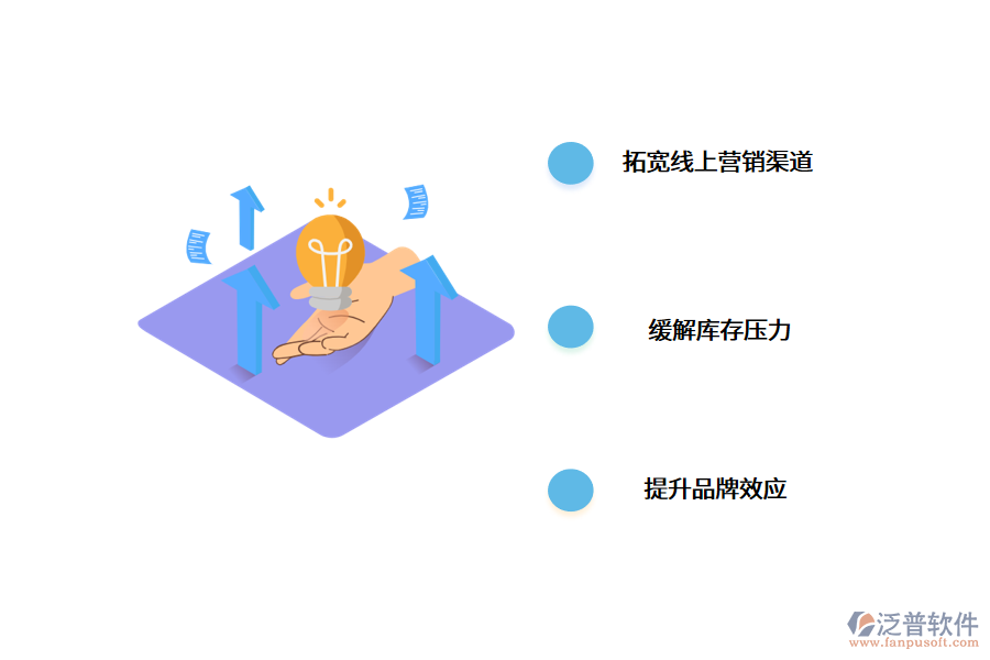 分銷系統(tǒng)幫助商家哪些方面呢?.png