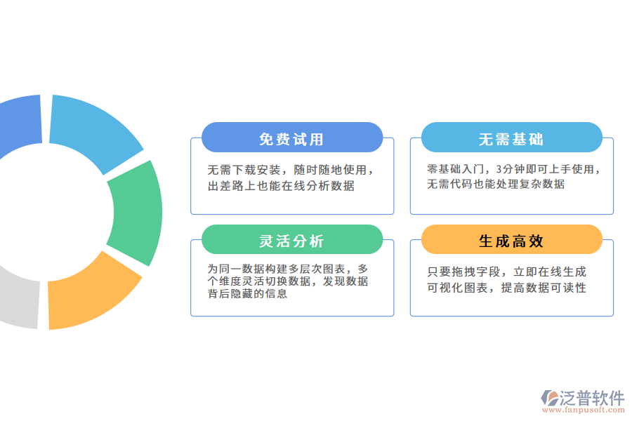 數(shù)據(jù)統(tǒng)計(jì)管理工具優(yōu)勢(shì).png