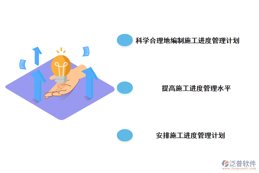 建筑工程施工進(jìn)度管理的對(duì)策分析