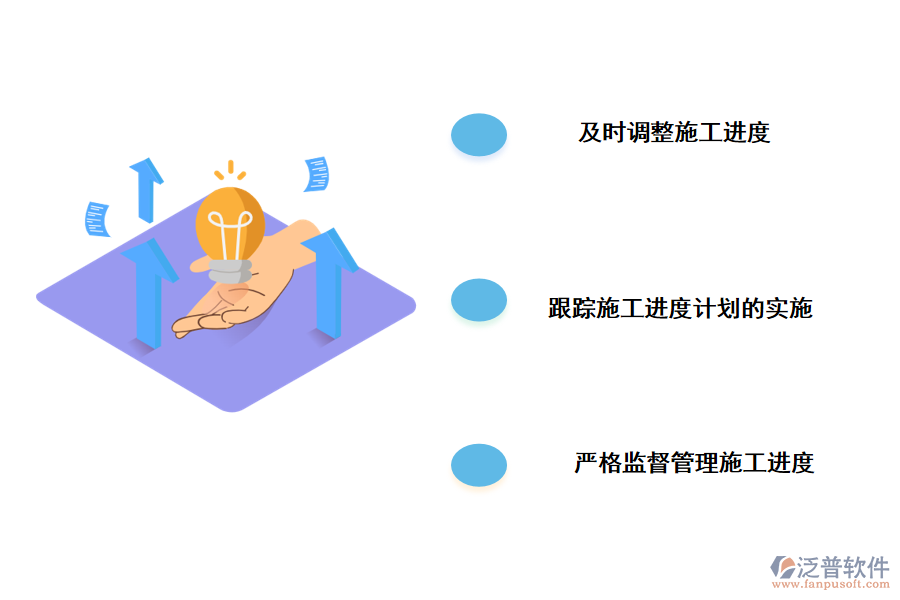 項(xiàng)目進(jìn)度管理的管理策略