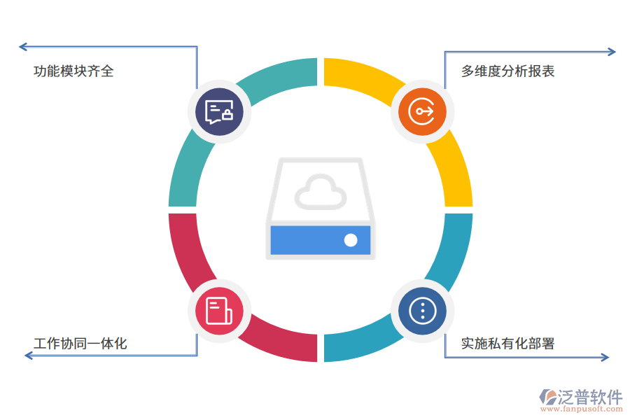 安徽省卡力工貿(mào)有限公司