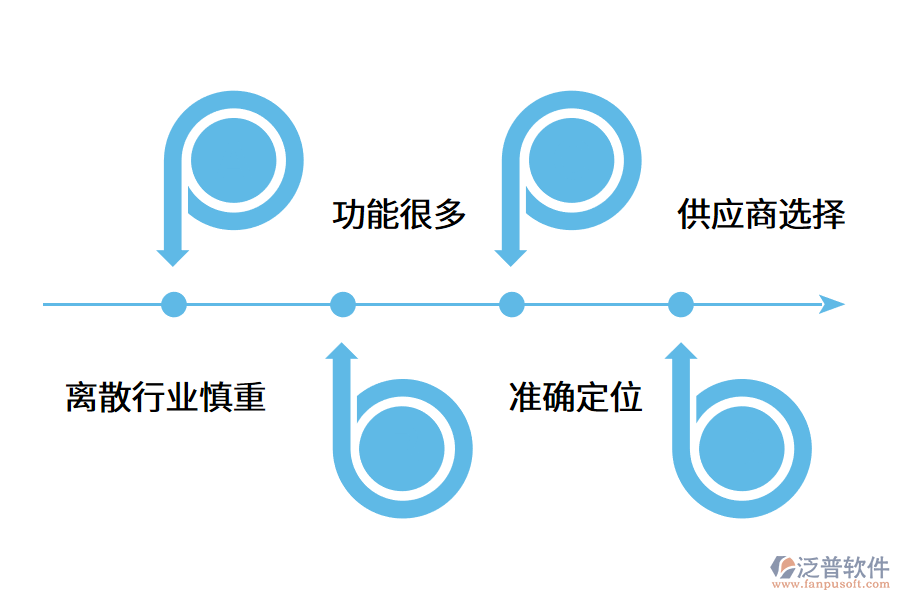 企業(yè)使用MES系統(tǒng)應該注意什么?.png